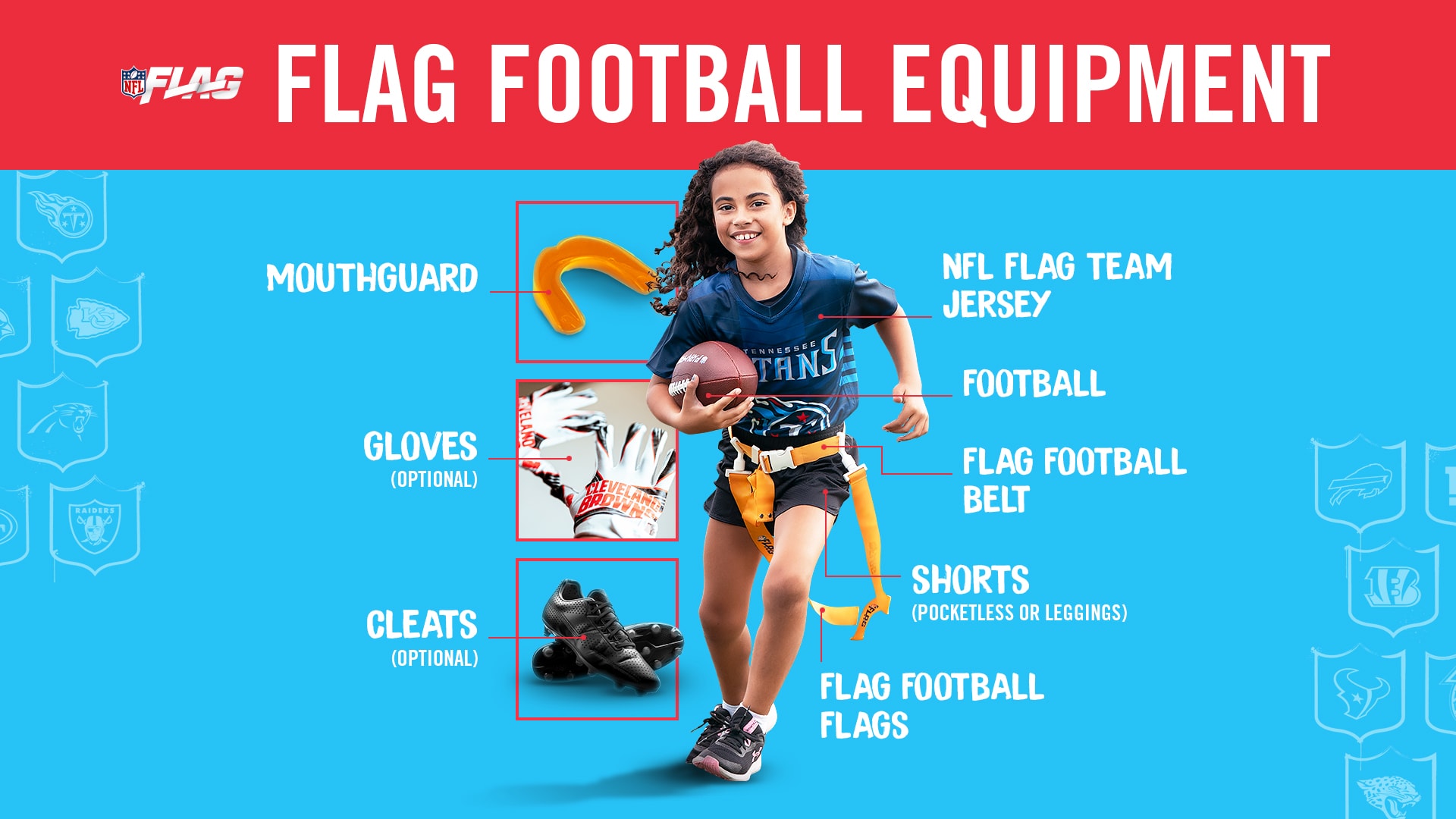 NFL FLAG football equipment guide for young players