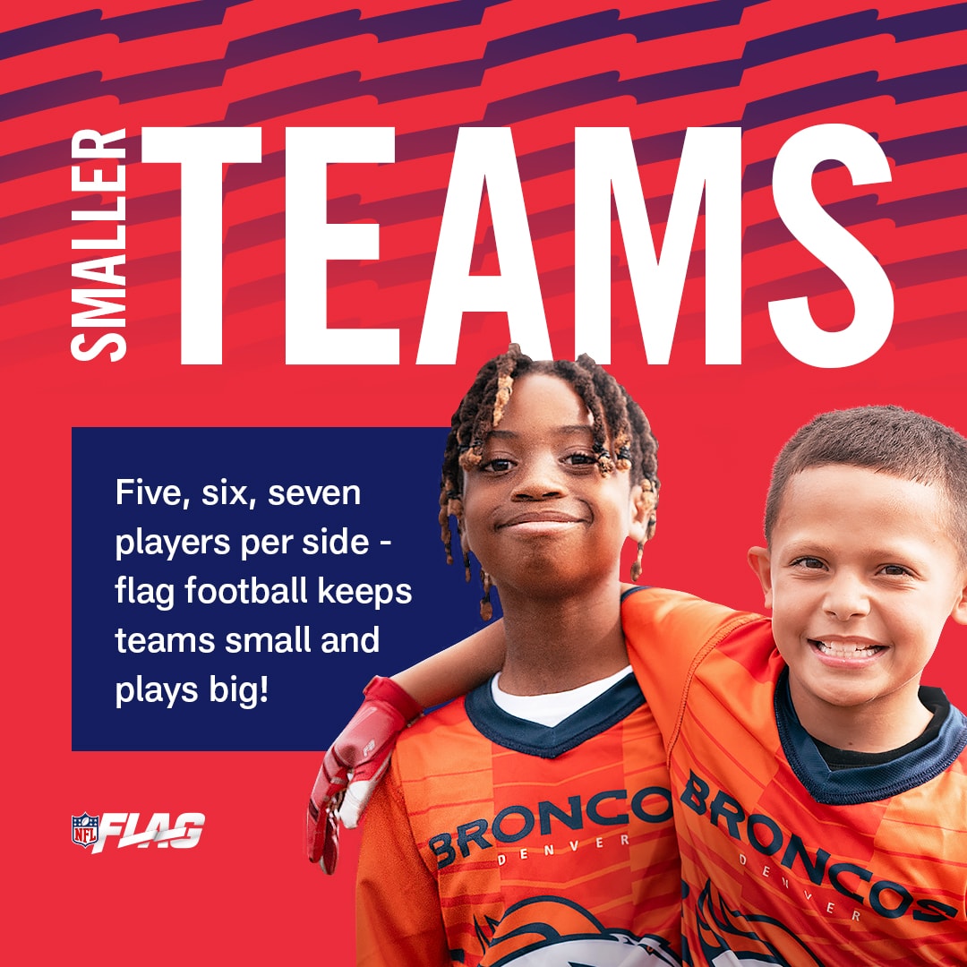 NFL FLAG graphic explaining the benefits of smaller teams